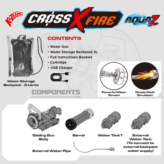 CrossXFire  AquaZ - Punisher - view 4